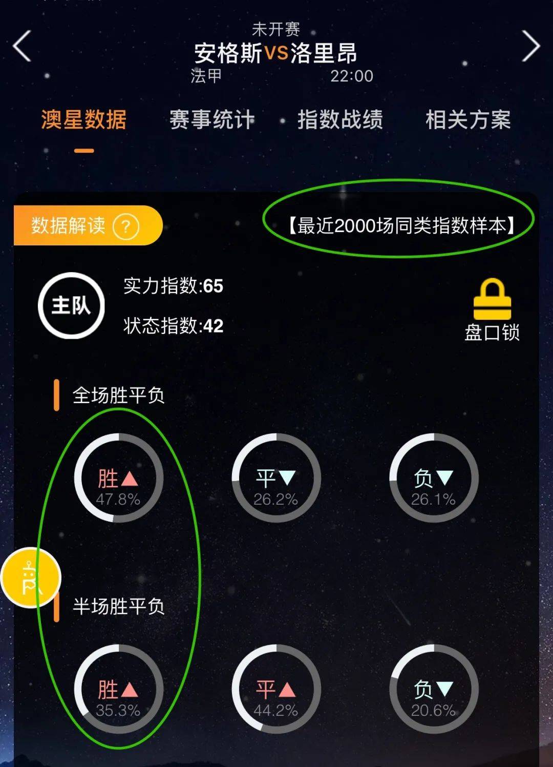 界羽
