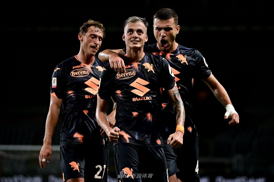 产生的负面 产生的负面